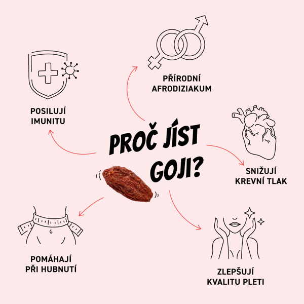 5 důvodů, proč jíst goji