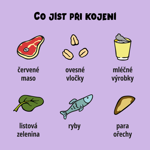 infografika: co jíst při kojení