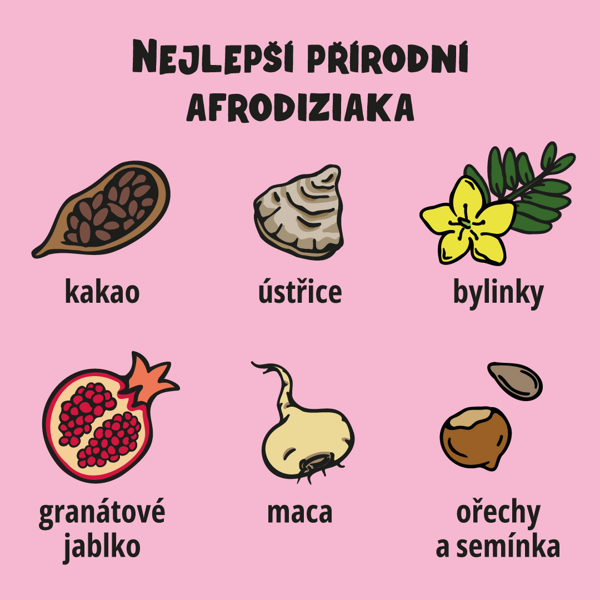 infografika: nejlepší přírodní afrodiziaka