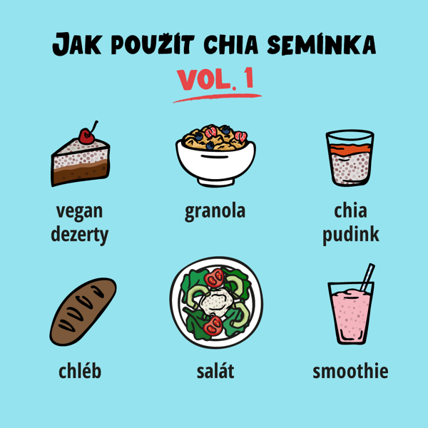 Jak použít chia semínka v kuchyni?